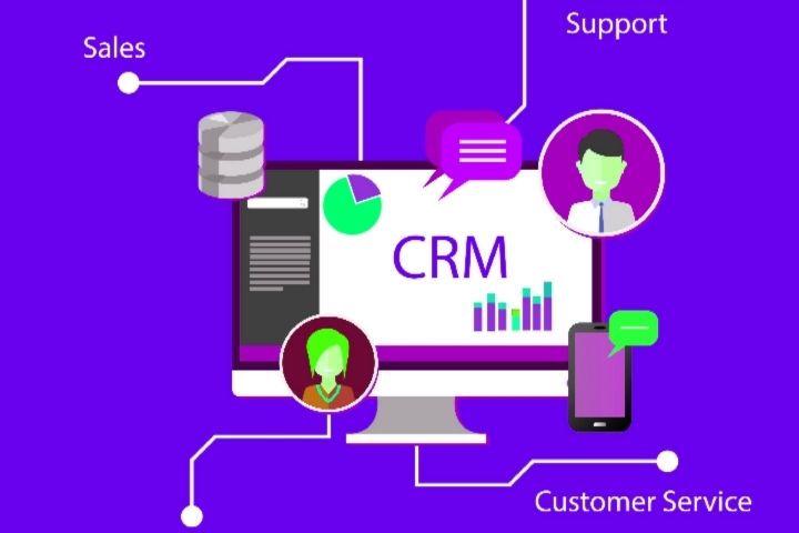 What Is A CRM Software?