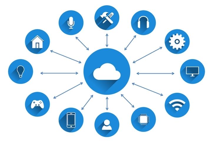 Advantages Of Internet of Things In Saving Energy