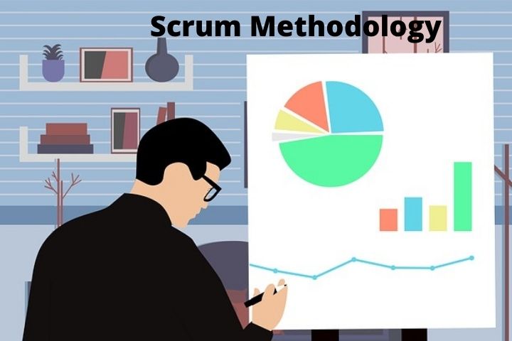 What Is The Scrum Methodology?