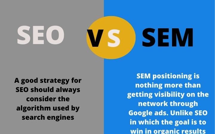 What Is The Difference Between SEO And SEM?