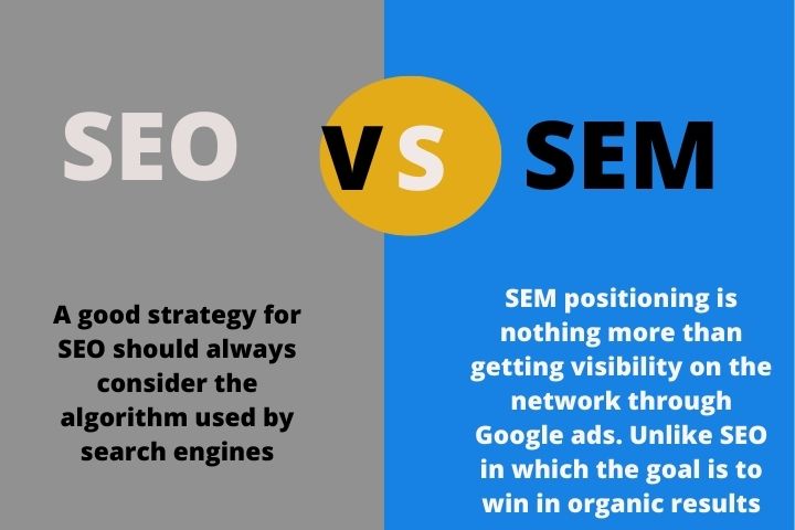 What Is The Difference Between SEO And SEM?