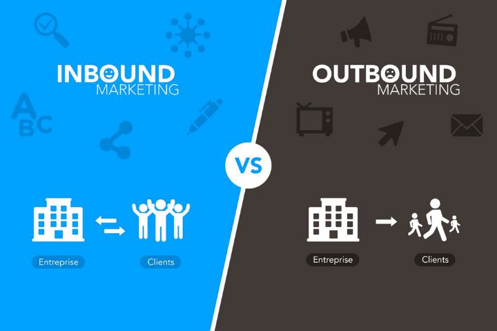 Inbound vs Outbound Marketing – What Marketing Strategy For Your Project?