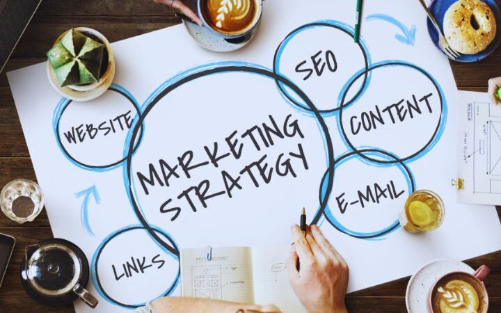 5 Marketing Strategies That Will Guarantee The Success Of Your Company