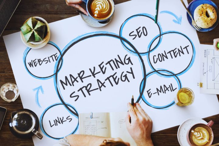 5 Marketing Strategies That Will Guarantee The Success Of Your Company